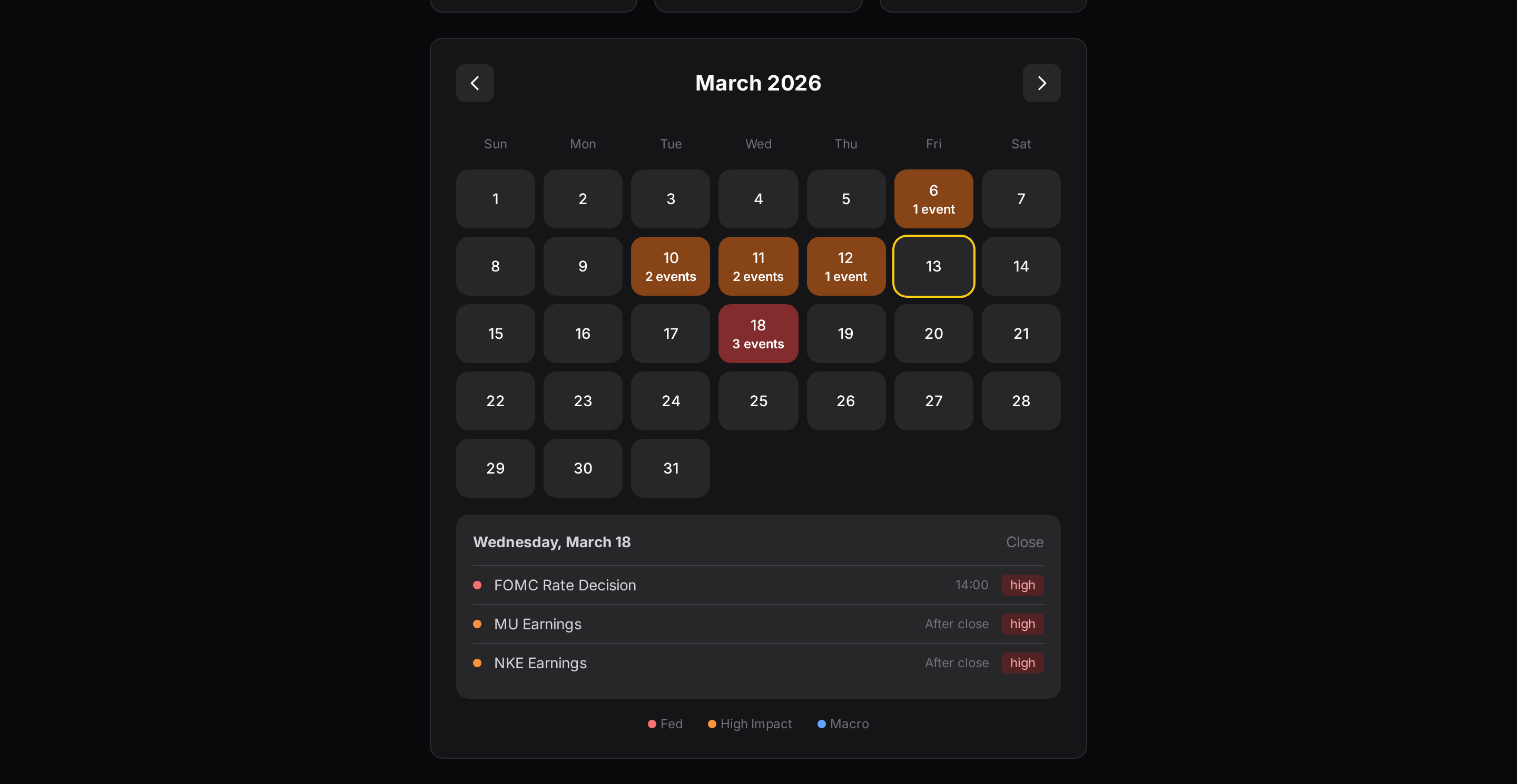 Economic Calendar with FOMC and Earnings