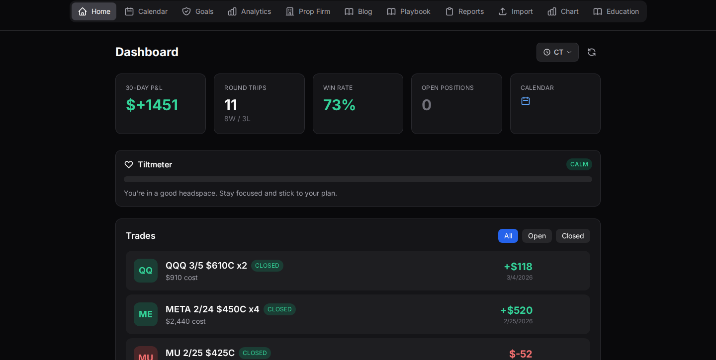BigLog Pro Dashboard